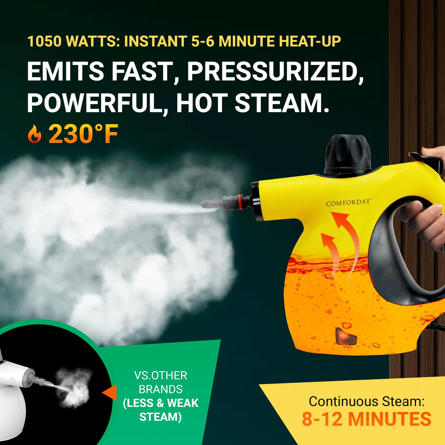 Comforday Portable Steam Cleaner, Multi-Purpose Steam Cleaner with 9 Accessories for Carpets, Curtains, Sofas, Kitchens, Bathrooms and More Steam Cleaner Portable Steam Cleaner (EU)